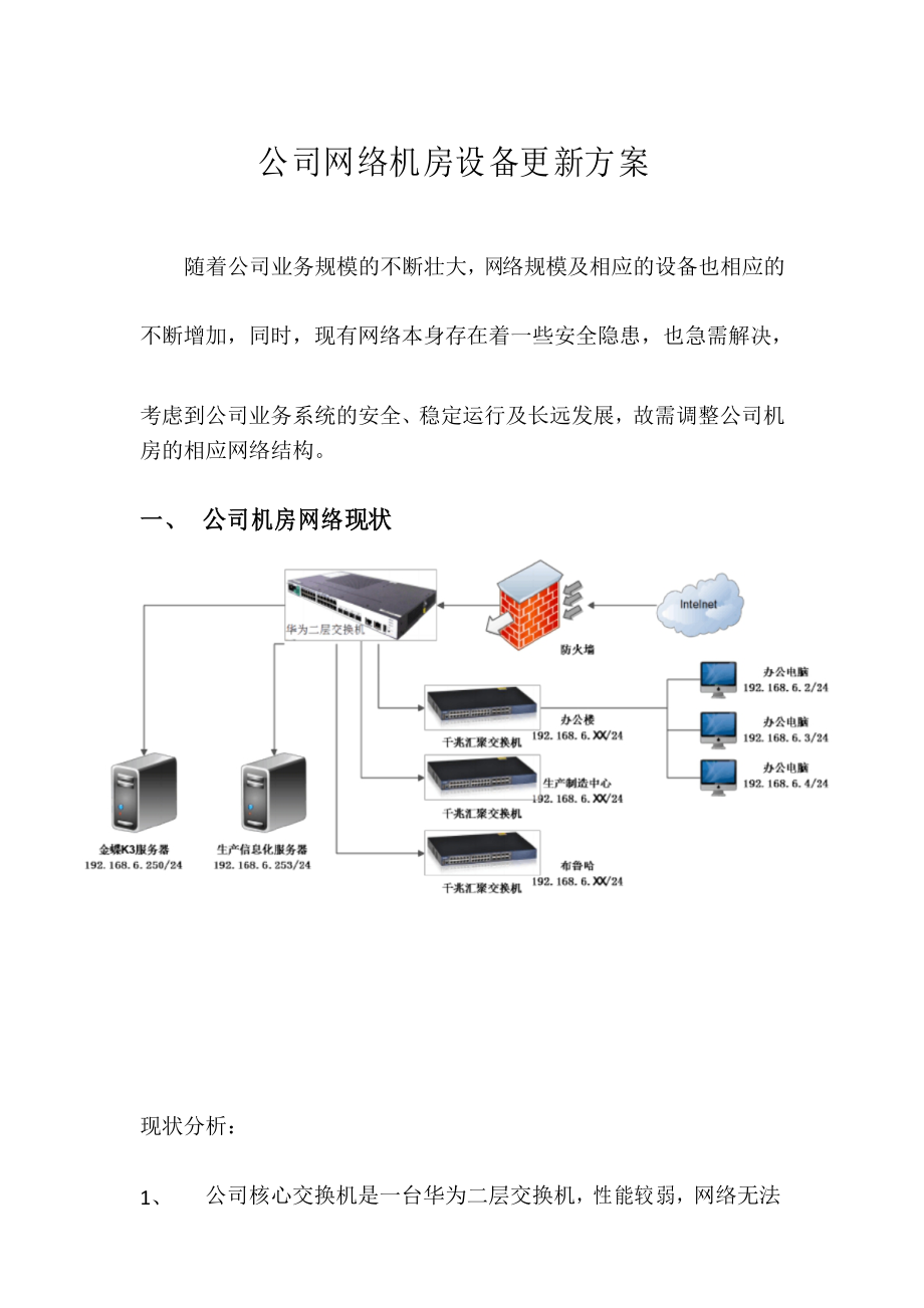 公司網絡機房設備更新方案 網絡設備篇